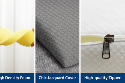 Bed Gap Filler Wedge Pillow